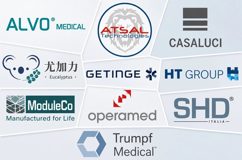 Top 10 Modular Operating Theatre Manufacturers
